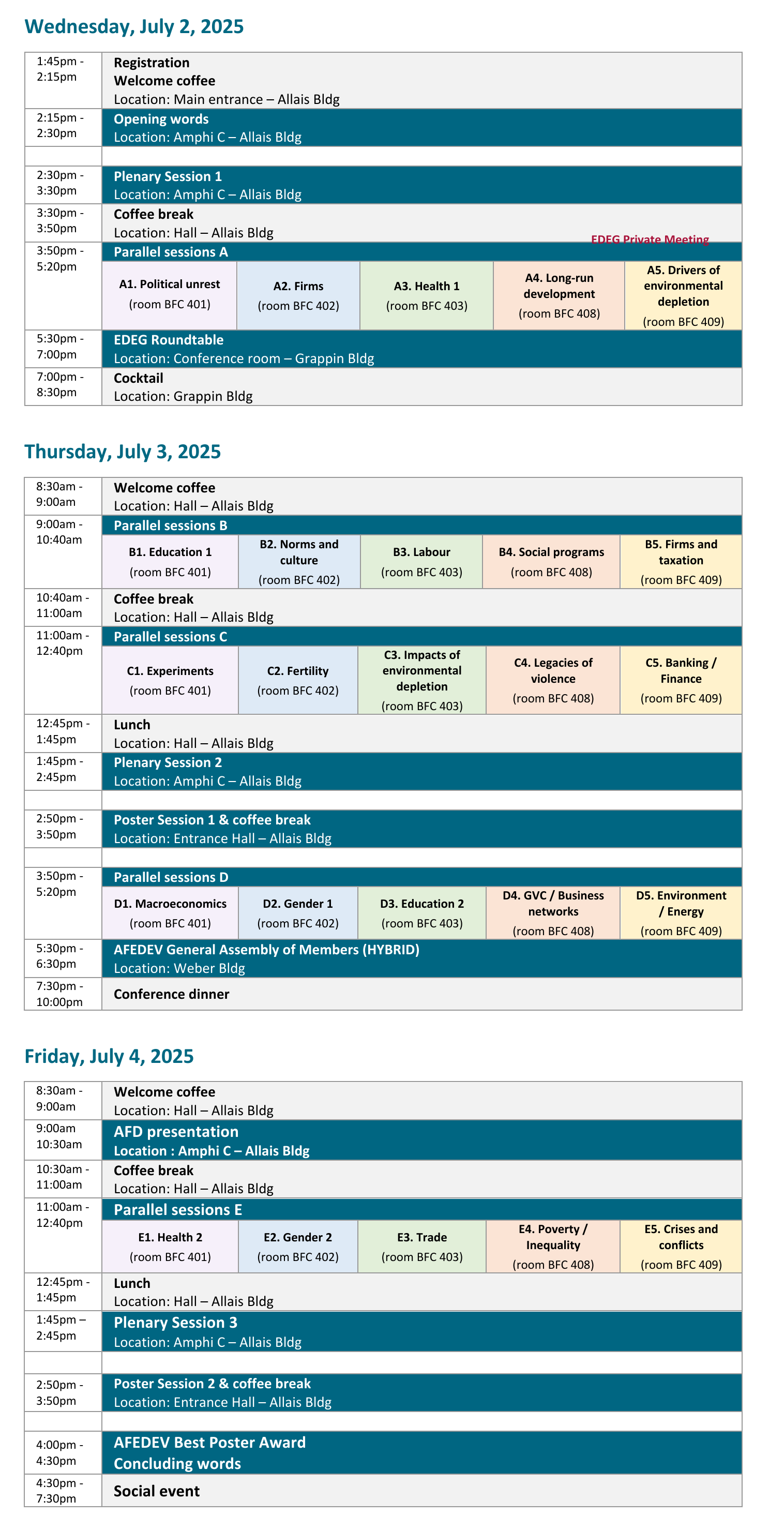 ICDE - Program